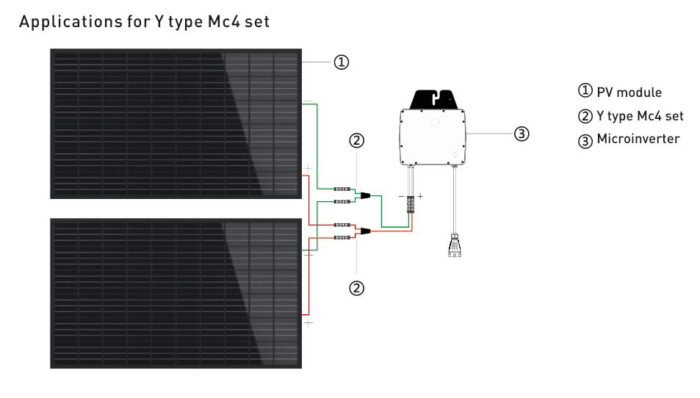 Single Channel Micro-inverter-600W - Image 2