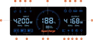 F3600pro24025