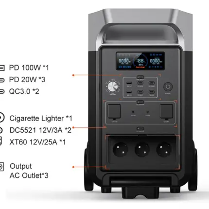 F3600pro24027