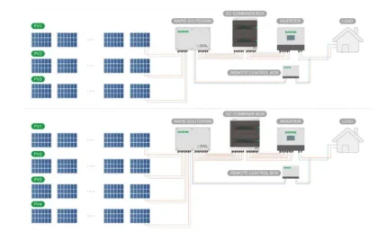 PV array diagram